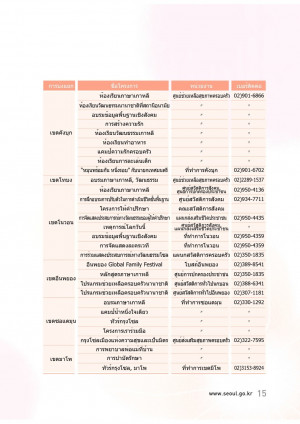 다문화생활정보(태국어)