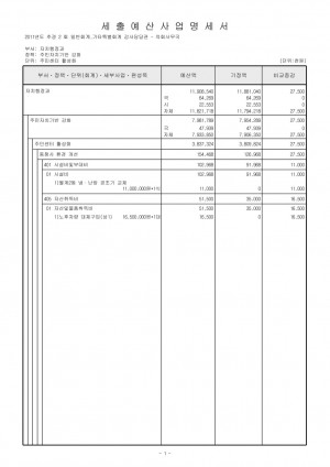 (2011년 2차 추경)일반회계세출예산사업명세서