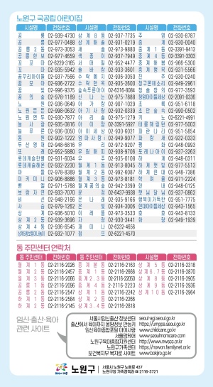 2026아이키우기좋은노원_
